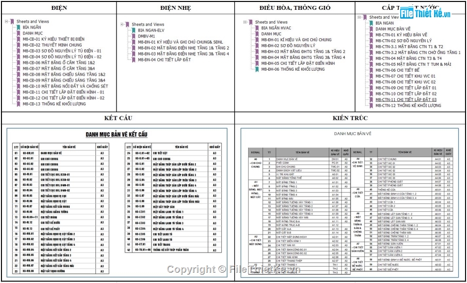 nhà phố 4 tầng,Bản vẽ nhà phố tân cổ điển,thiết kế nhà phố,File cad nhà 5x14m,File autocad nhà phố 4 tầng,Thiết kế nhà phân lô